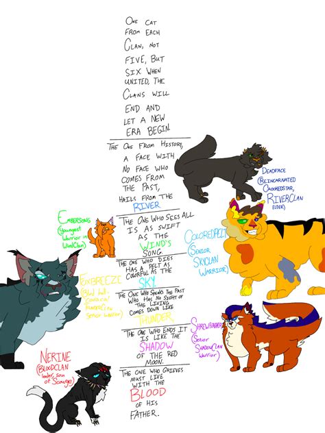 The Prophecy Warrior Cats