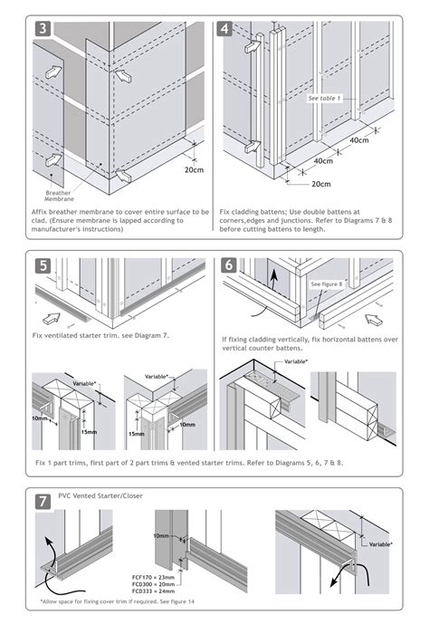 Cladding Installation Instructions Freefoam