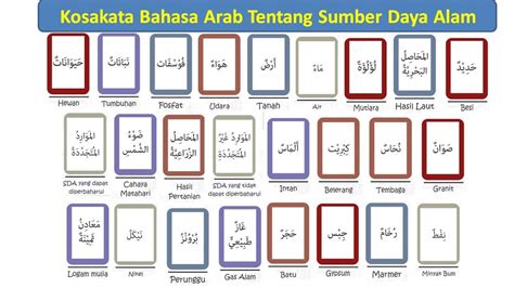 Detail Macam Macam Tulisan Arab Koleksi Nomer 21