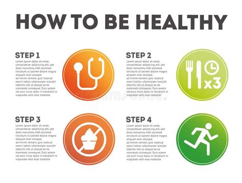 How To Be Healthy Stock Vector Illustration Of Graphic 121028925