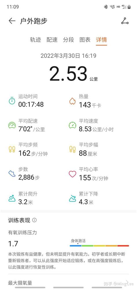 为什么当我和别人说五公里能跑进20分的时候，大多数听到了觉得一般般？ 知乎