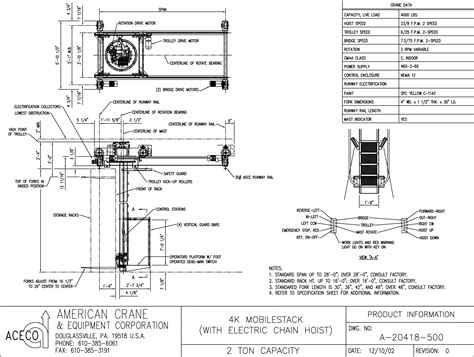 2 Ton Stacker Cranes On American Crane & Equipment Corp.