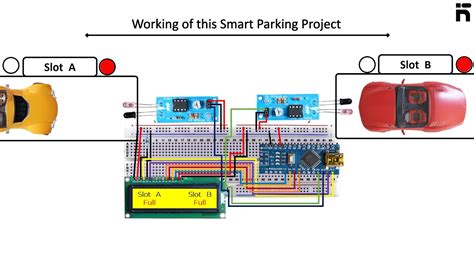 How To Make Arduino Car Parking System Using Arduino Ir Sensor Youtube