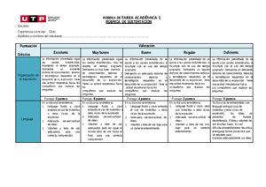 Rubrica Organizador Visual RÚBRICA PARA EVALUAR ORGANIZADORES