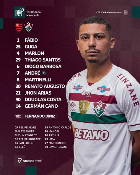 Fluminense define escalação para jogo contra o Flamengo pelo Carioca