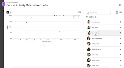 Navigate Grading