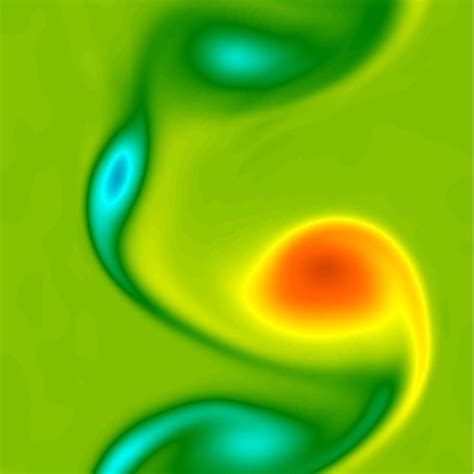 Instantaneous Vorticity Fields Spanwise Vertical Component In The