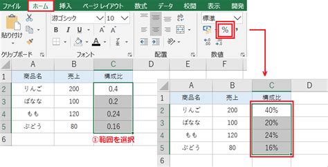 Excelで構成比を求める方法【簡単】