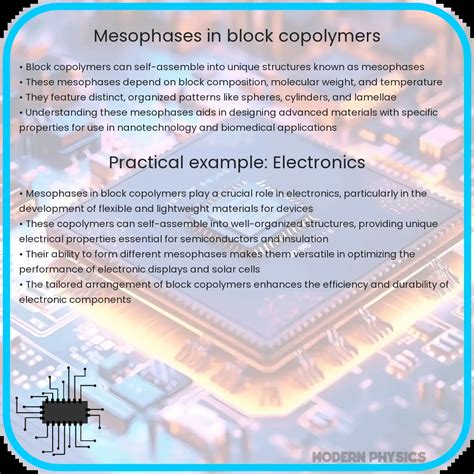 Mesophases In Block Copolymers Structure Dynamics Applications