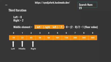 Binary Search Pptx