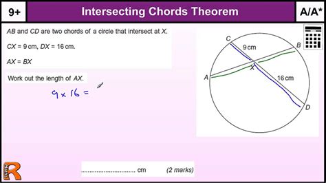 Circle Chord Theorem