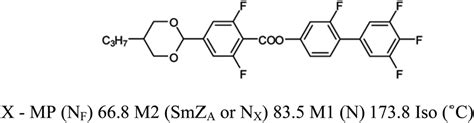 Spontaneous mirror symmetry breaking and chiral segregation in the ... 