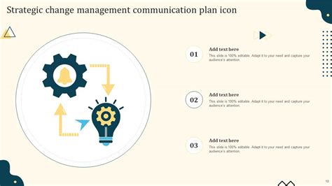 Communication Plan For Change Management Ppt Template Bundles PPT ...