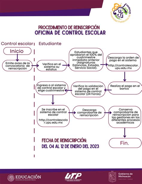 Procedimiento De Reinscripci N Universidad Polit Cnica De Uruapan