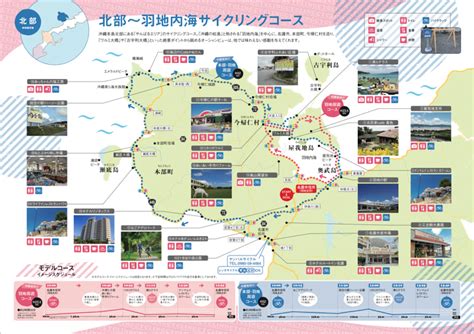 map cyclowired