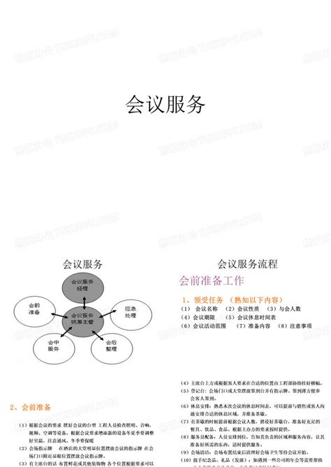 会议服务ppt模板下载编号lwnzenbw熊猫办公