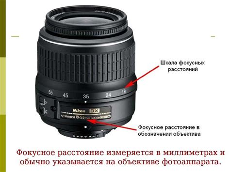 Зум в фотоаппарате что это: что значит оптический и суперзум, как ...