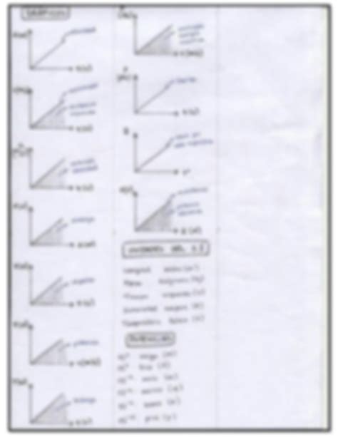 Solution Formulario Examen Fisica Basica Studypool