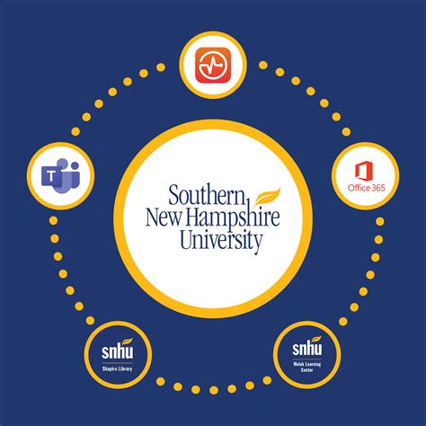 Helpful Resources for the Online Semester | Penmen Press