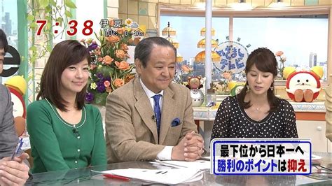 生野陽子 | きゃぷろが （に）