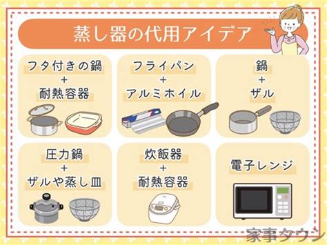 蒸し器の代用おすすめ6選！蒸し器代わりになる100均アイテムならこれ！ 家事タウン