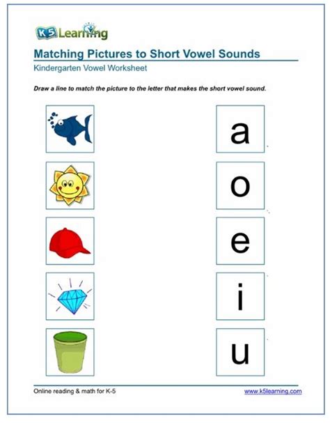 Short Vowel I Worksheets