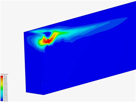 Zbiornik Copy By Mpopis Simscale