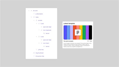 How To Organize Figma Files Shack Design