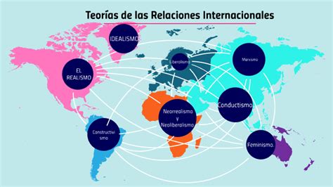 Unidad 3 Teorías De Las Relaciones Internacionales By Diego Garcia