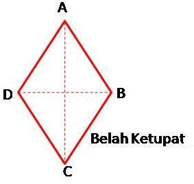 16+ Gambar Belah Ketupat