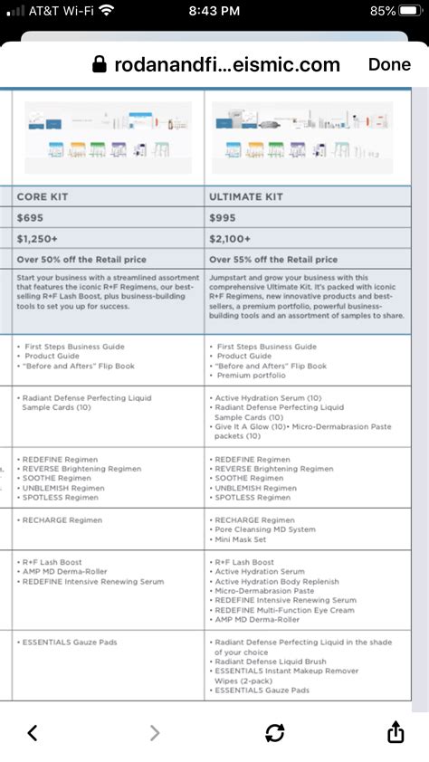 Pricing and Details for Different Products