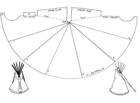 Teepee Tent Drawing At PaintingValley Explore Collection Of