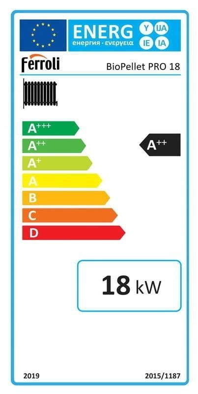 KOCIOŁ FERROLI BIOPELLET PRO 18KW PIEC NA PELET ERLI pl