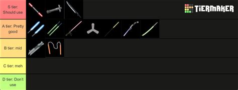 Saber Showdown Sabers (2) Tier List (Community Rankings) - TierMaker