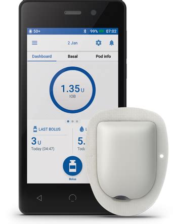 Omnipod Dash Australia Simplified Insulin Pump Therapy