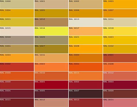 Витрины для аптеки и других торгово-розничных предприятий на заказ