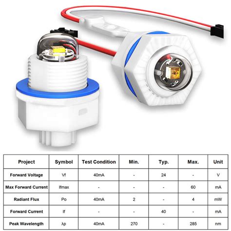 2021 UVC 270 285 Nm Deep Ultraviolet LED Ultraviolet C Lamp DC 24V For