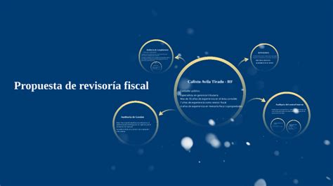 Propuesta De Revisoría Fiscal By Calixto Enrique Avila On Prezi