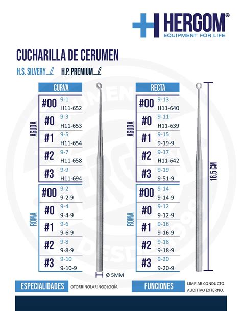 Cucharilla De Combustion 7