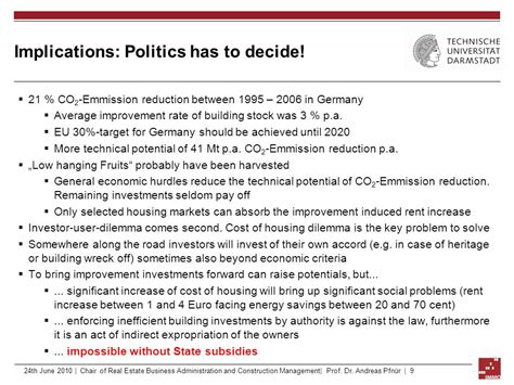 Carbon Dioxide Emissions Reduction In The Housing Sector Who Pays The