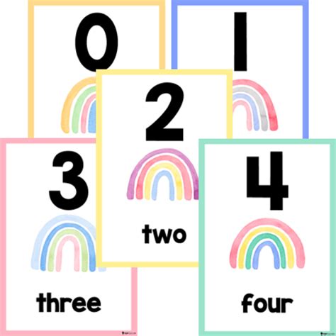 Number Posters 0-100 Rainbow - Top Teacher