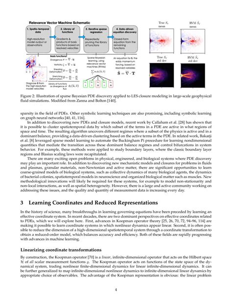 Machine Learning For Partial Differential Equations Deepai