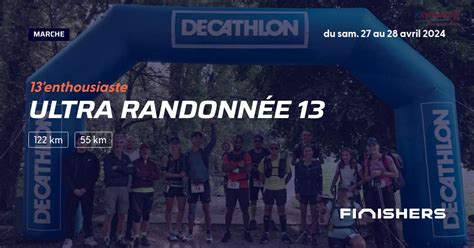 Ultra Randonnée 13 2024 Parcours inscriptions résultats Finishers