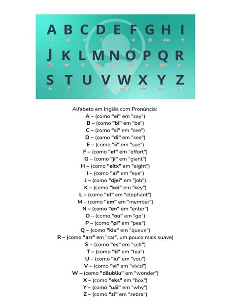 Alfabeto Em Ingles Pronuncia Escrita Pdf - Alfabeto em Inglês Com Pronúncia A - Eɪ (Como Ei em Say) | PDF