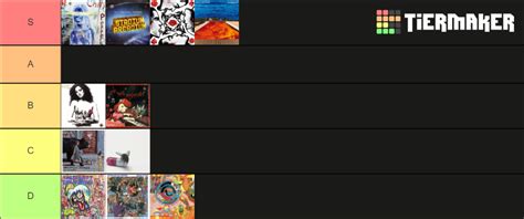 Red Hot Chili Peppers Albums Tier List Community Rankings Tiermaker