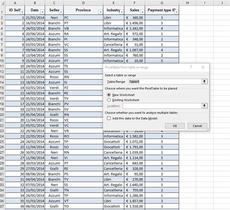 Creare Una Tabella Pivot In Excel Guida Passo Dopo Passo