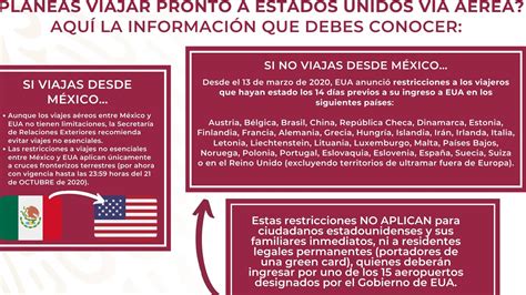 Guía De Requisitos Para Viajar A Estados Unidos Desde México