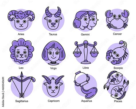 Cartoon Cute Zodiac Signs Funny Line Style Horoscope Symbols