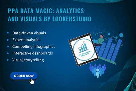 Unlock Insights With Looker Studio Data Visualization And Analytics