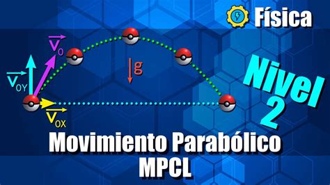 Movimiento Parab Lico Mpcl Ejercicios Resueltos Nivel Youtube